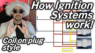 How coil-on Plug ignition systems work and the pain of fixing it!