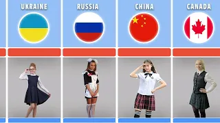 School Uniform of Girls in Different Countries of the World