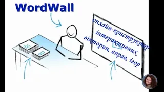 WordWall. Онлайн-конструктор ігор, вправ, вікторин