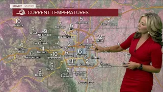 Record-breaking cold start to Thursday in Denver