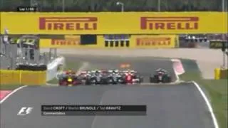 Spanish GP 2016 highlights .Verstappen 18 years old won  youngest F1 race winner ever !!