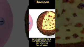 Tarih Boyunca Atom