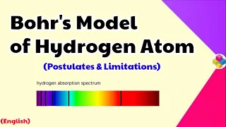Bohr's Model of Hydrogen Atom | Postulates & Limitations | Structure of Atom| Class 10 & 11| Science