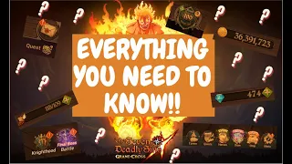 7DS Grand Cross EVERYTHING YOU NEED TO KNOW!! Pt1 - The Basics