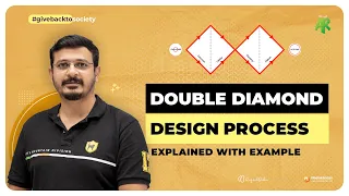 Double Diamond Design Process Explained With Example