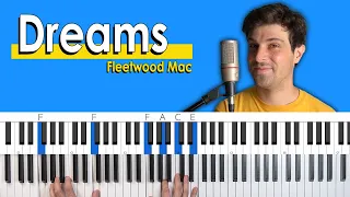 How To Play "Dreams" by Fleetwood Mac [Piano Tutorial/Chords for Singing]