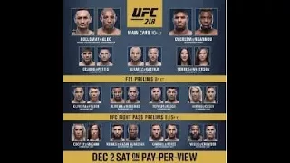 UFC 218 REVIEW: WHAT NEXT FOR LAST NIGHT FIGHTERS?