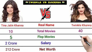 TWINKLE KHANNA VS RAVEENA TANDON COMPARISON 2022 ||