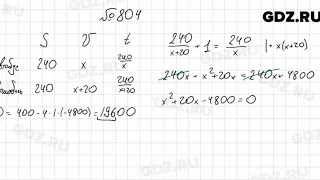 № 804 - Алгебра 8 класс Мерзляк