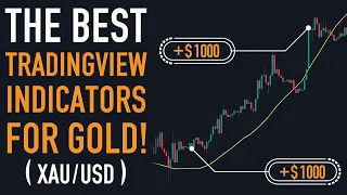 I Tested The Best Tradingview Indicator for Gold | Best Gold Indicator