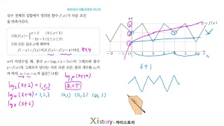 3-Y-9/자이스토리/수학Ⅰ/2020실시 9월/교육청 21(고2)