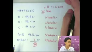 Herman Yeung - CE Maths PP 1984/II/Q15 (F天書內容)