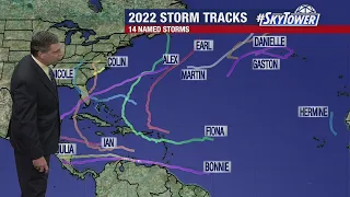 ‘We’re done’: 2022 Atlantic hurricane season recap