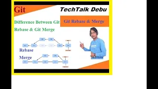 Difference Between Git Merge and Git Rebase | Frequently Asked Git Interview Question