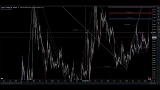 XRP UPDATE - MARCH 14TH 2024