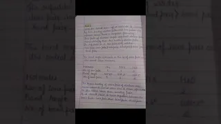 B.sc 1st year Inorganic chemistry handwritten notes ✍️ Chapter 2 #Chemical Bonding