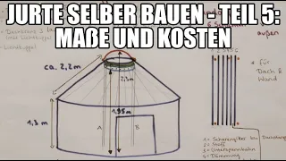 Jurte selber bauen - Teil 5: Maße und Kosten für Jurte mit 4 m Durchmesser (innen)