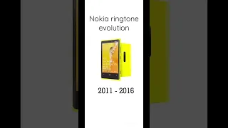 Nokia ringtone evolution #nokia #nokiaringtone @YouTube #500subs #trending #music #shorts #funny