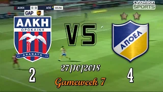 Alki Vs APOEL FC | 2 - 4 | Goals & Highlights | 27/10/18