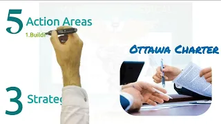 Overview of Health Promotion | The Ottawa charter