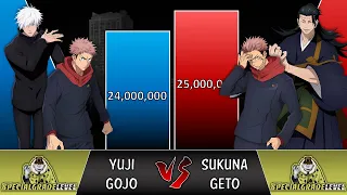 Yuji + Gojo VS Sukuna + Geto POWER LEVELS 🔥