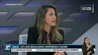 Jornalista Patrícia Campos Mello comenta possível relação da ABIN com defesa de Flávio Bolsonaro