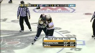 Shawn Thornton fights Jared Boll w/SlowMo 12/10/11