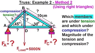 Mechanical Engineering: Trusses, Bridges & Other Structures (12 of 34) Truss: Ex. 2 (Method 2)