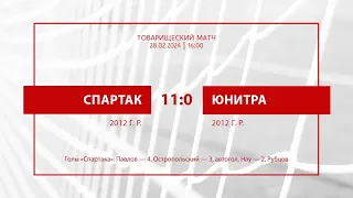 «Спартак» — «Юнитра» (команды 2012 г.р.) — 11:0