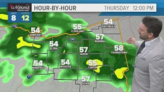 Rain and cooler temps: Cleveland weather forecast for May 9, 2024