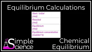 Equilibrium Constant Calculation 3 (SREC Table)