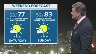 DFW weather: Nice weekend forecast and storm chances return Monday