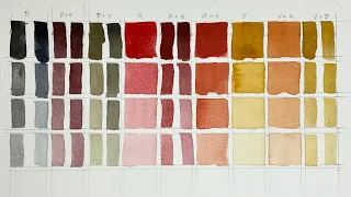 Zorn Palette Watercolor