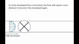 Fluid Mechanics:  Topic 8.2 - Developing and fully-developed flow in pipes