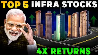 Multibagger Infrastructure stocks in INDIA 2024 | Fundamentally strong INFRA stocks to BUY now