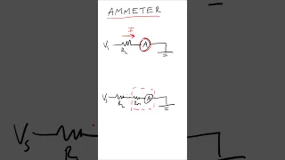 Ammeter (Circuit Short 26)