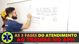 AS 3 FASES DO ATENDIMENTO AO TRAUMA NO APH