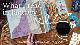 Book journal with me | all the books I read in january | reading journal flip through