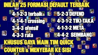 INILAH 25 FORMASI DEFAULT TERBAIK KHUSUS TAKTIK QUICK COUNTER & OUT WIDE DI EFOOTBALL 2023