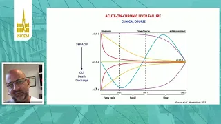 ISICEM, GI TRACT, Management of decompensated cirrhosis, Paolo Caraceni Bologna, Italy