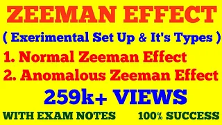 ZEEMAN EFFECT || NORMAL AND ANOMALOUS ZEEMAN EFFECT ||  EXPERIMENTAL SET UP, TYPES OF ZEEMAN EFFECT