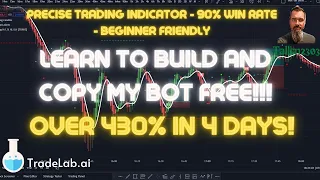 Precise Trading Indicator - 90% Win Rate - Beginner Friendly 480% gain in 4 days bot strategy build!