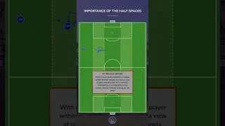 Why are the Half Spaces in Football Important?