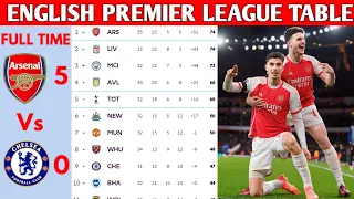 ENGLISH PREMIER LEAGUE TABLE UPDATED TODAY | PREMIER LEAGUE TABLE AND STANDING 2023/2024