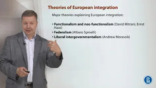 Theories of integration - Understanding International Relations Theory