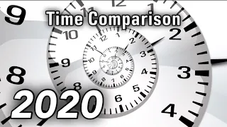 Time Comparison [2020]