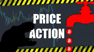 Bitcoin Price Prediction [End Of 2022] Using Only...