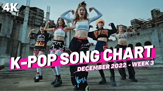 (TOP 100) K-POP SONG CHART | DECEMBER 2022 (WEEK 3)