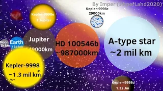 Kepler-9998 System vs Space Objects Size Comparison V2