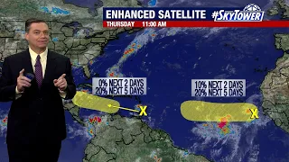 Tropical weather forecast August 25 - 2022 Atlantic Hurricane Season